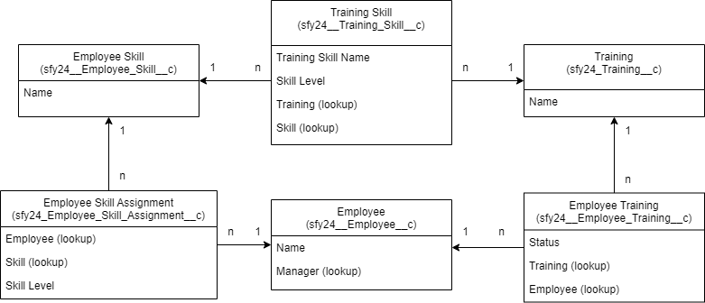 Untitled Diagram-1689683273878.drawio.png