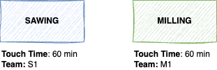 Diagram zonder titel-1732266897849.drawio.png